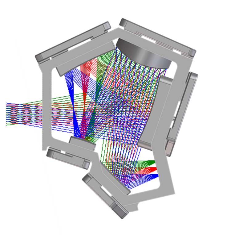 2D raytrace